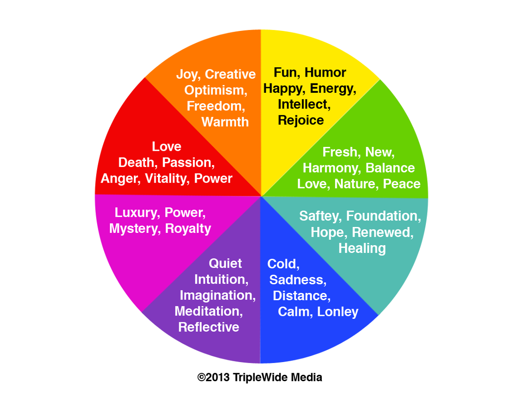 Psychology behind colors... - joey's